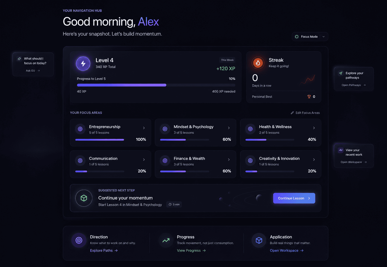 Globalist University Dashboard - Your navigation hub with XP tracking, focus areas, streaks, and suggested next steps